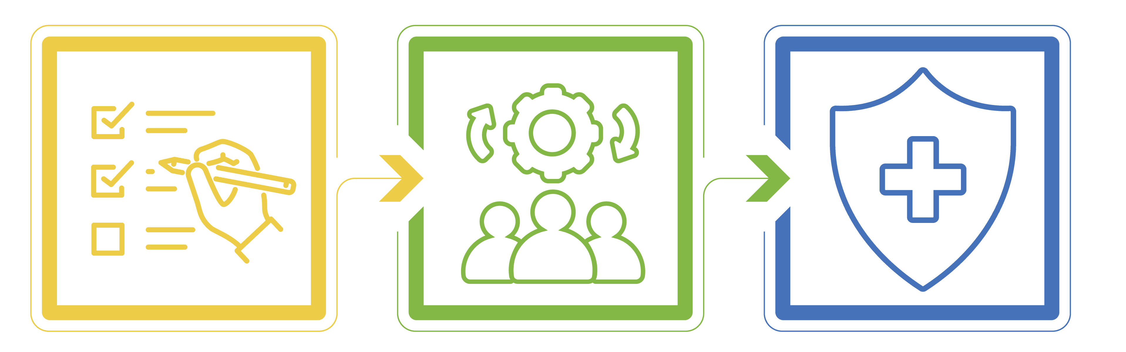 How It Works Illustration