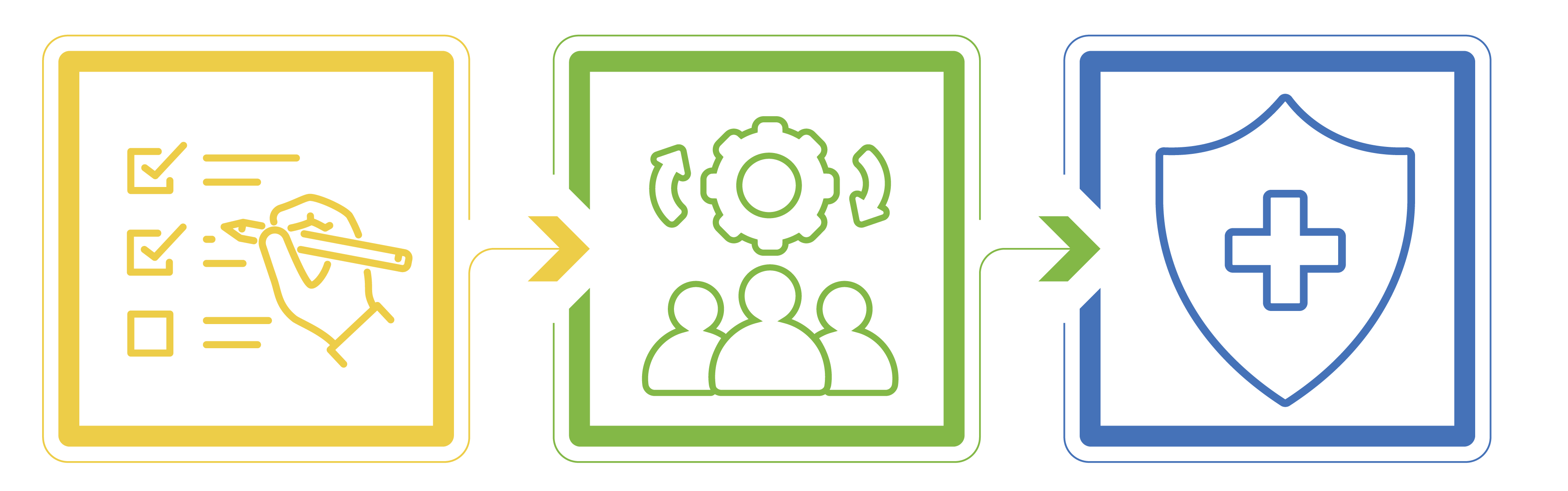 How It Works Illustration